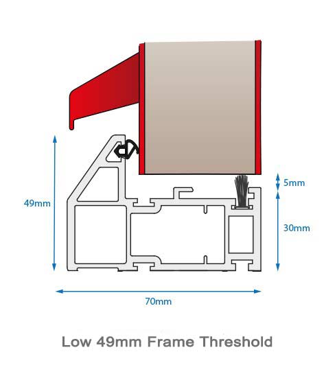 Door Cills Thresholds Extensions