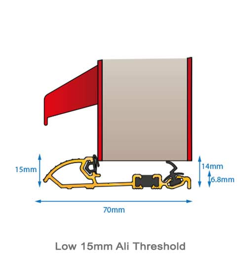 Door Cills Thresholds Extensions