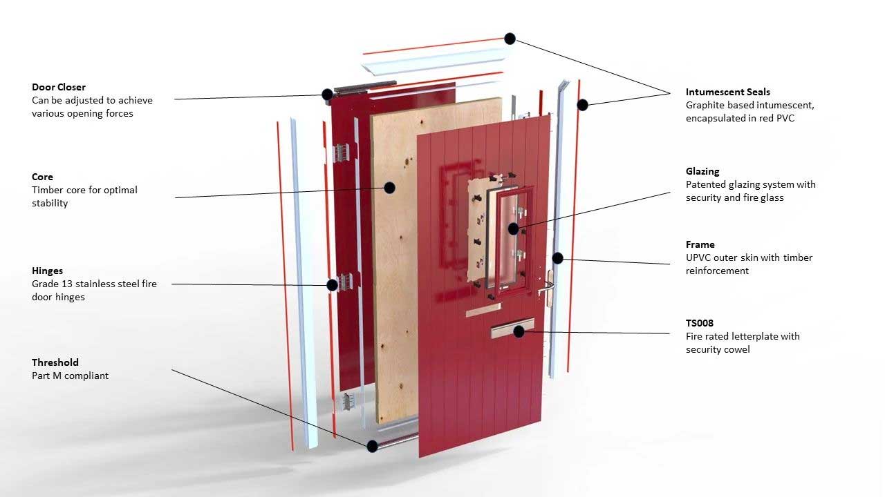 fd30s external fire door construction