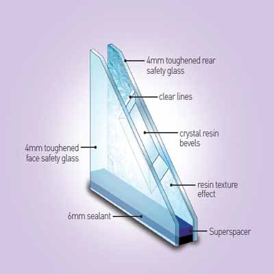 crystal art glazing for composite doors