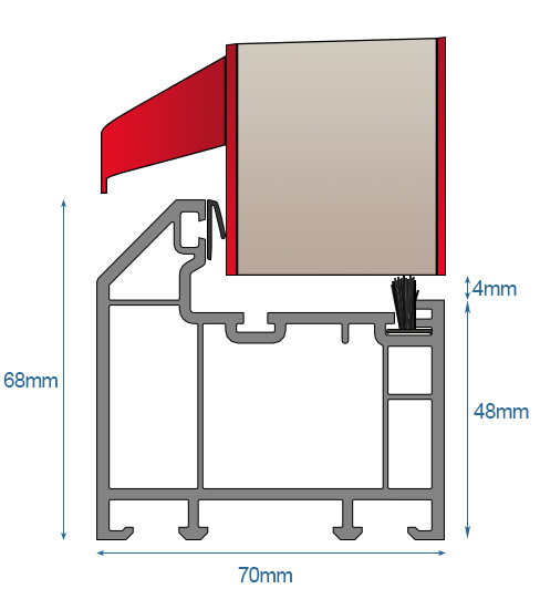 veka full 68mm threshold